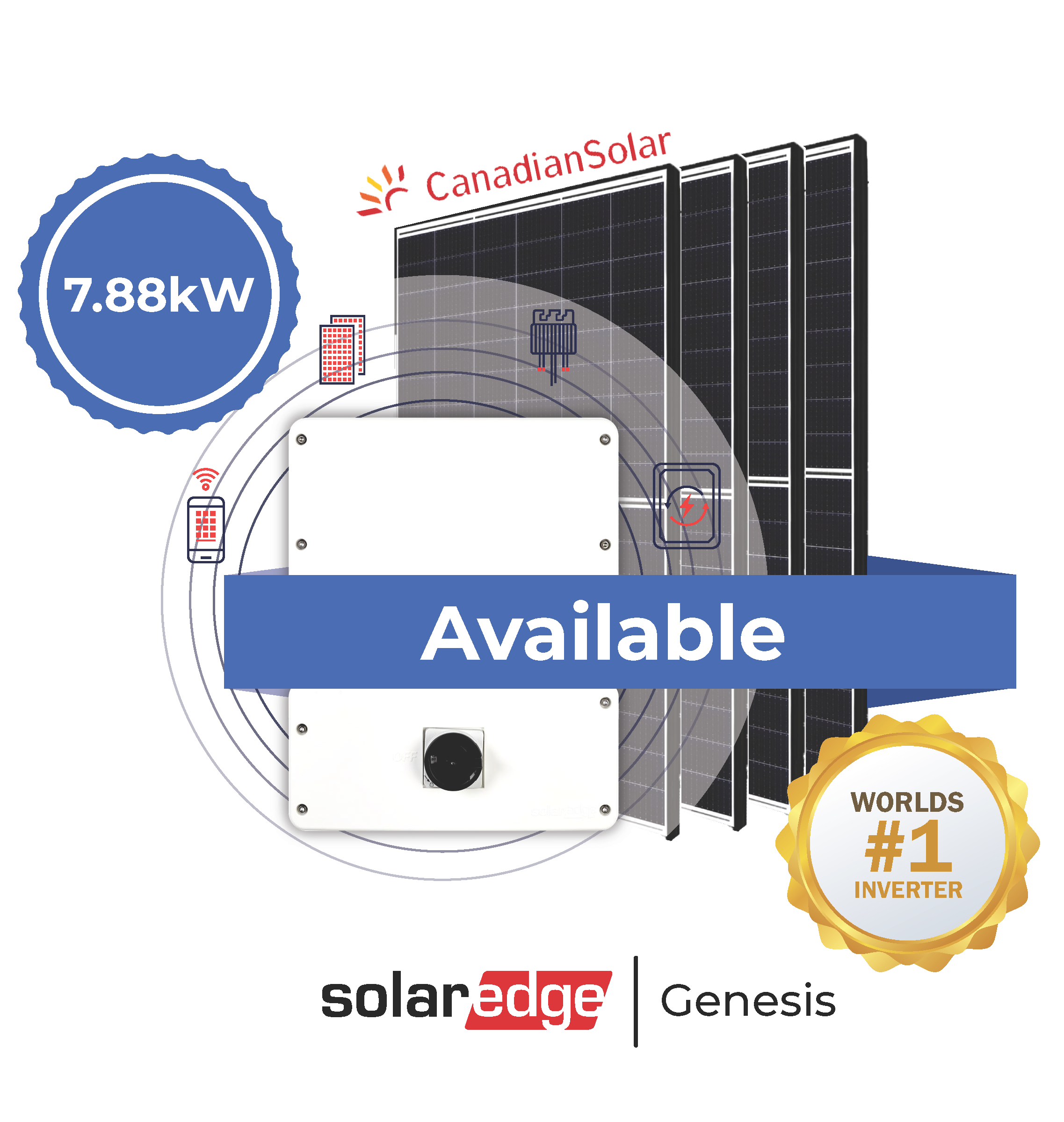 Canadian Solar - 7.88kW